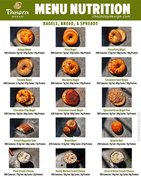 panera bagel menu